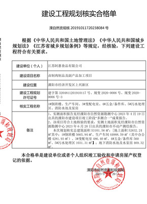 江蘇阿惠食品 匠心規(guī)劃，打造高標(biāo)準(zhǔn)鹵制肉制品及副產(chǎn)品加工項(xiàng)目